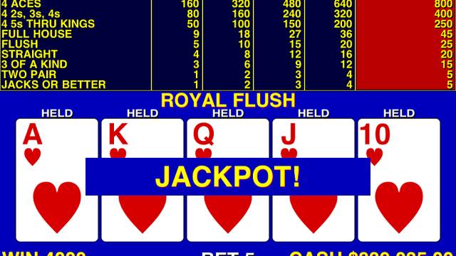 The Odds of Getting a Royal Flush in Video Poker