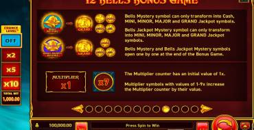 12 Bells: Bonus games