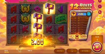 12 Bolts of Thunder: Free Spins feature