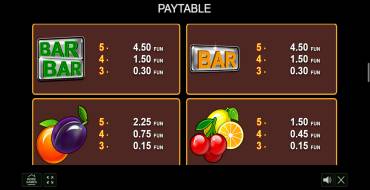 20 Hot Blast: Payout table