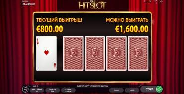 2024 Hit Slot: Risk game