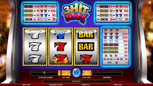 3 Hit Pay by iSoftBet NZ