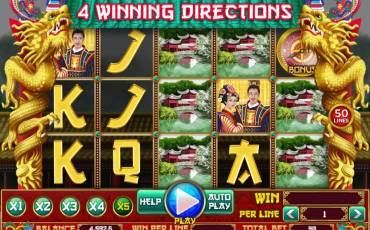 4 Winning Directions pokie NZ