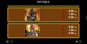 40 Almighty Ramses II: Payout table