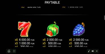 40 Bulky Fruits 6 Reels: Payout table