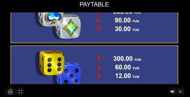 40 Luxury Dice: Payout table