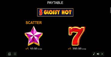 5 Glossy Hot: Payout table