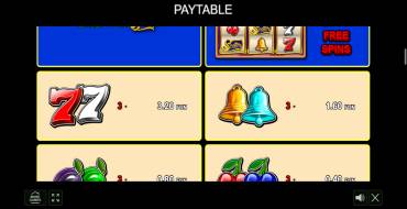 5 Juggle Fruits: Payout table