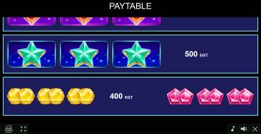 7 & Crystals: Payout table