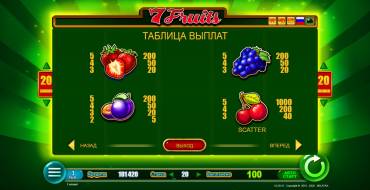 7 Fruits: Paytable