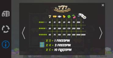 777 Diamonds: 