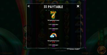 777 Rainbow Respins: Paytable