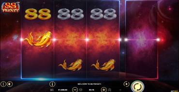 88 Frenzy: Slot machine