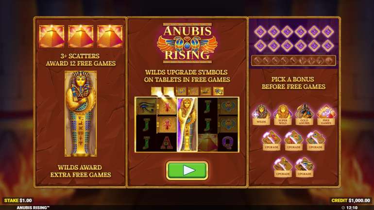 Anubis Rising Jackpot King