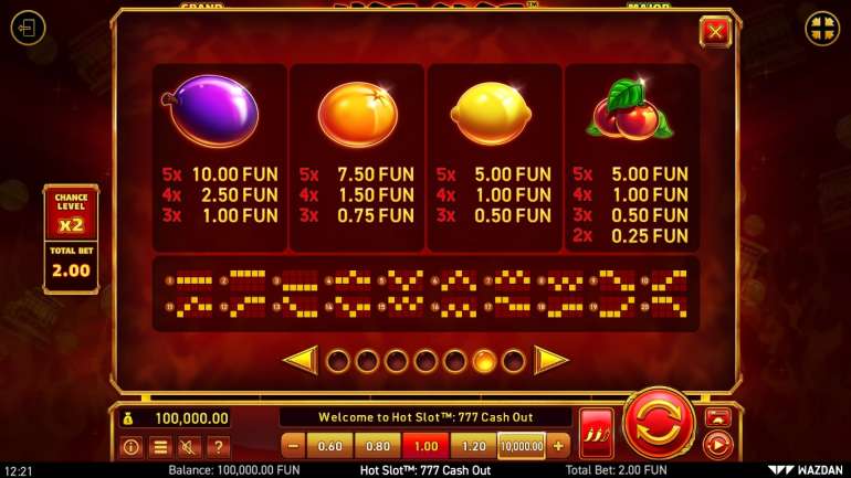 Hot pokie: 777 Cash Out Grand Gold Edition