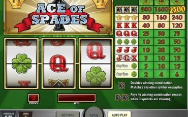 Ace of Spades pokie NZ