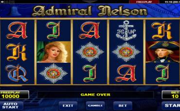 Admiral Nelson pokie NZ