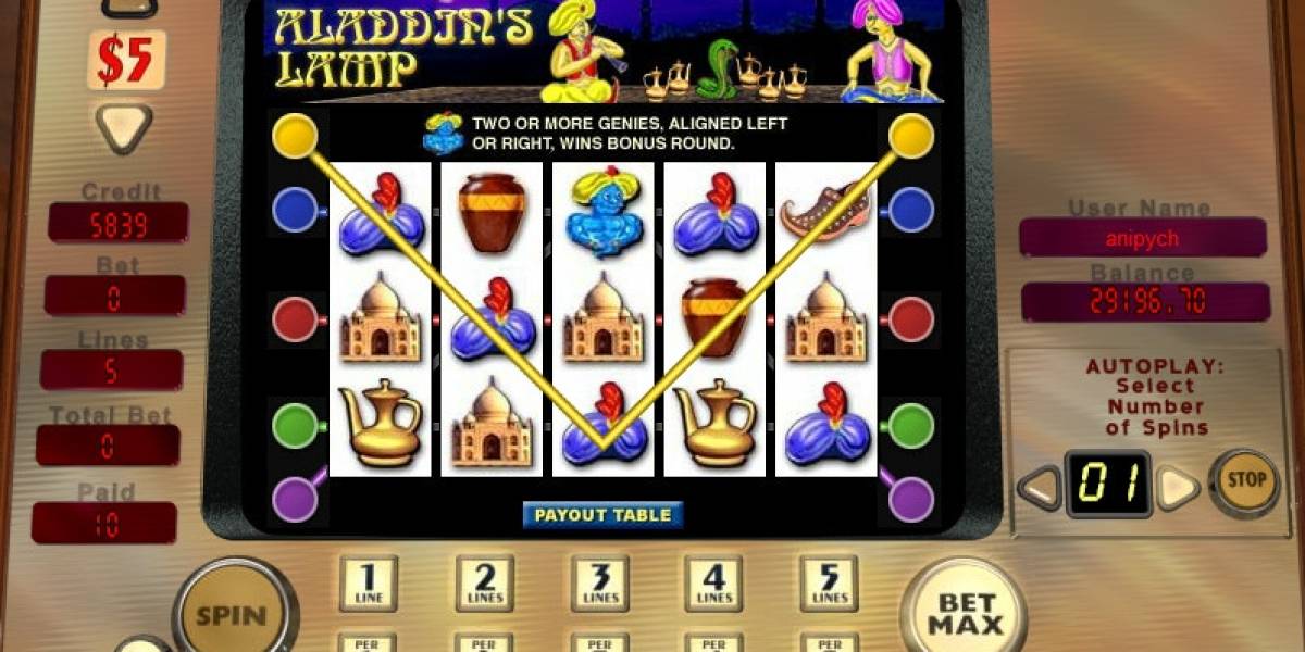 Aladdin’s Lamp pokie NZ