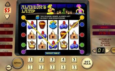 Aladdin’s Lamp pokie NZ