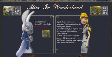 Alice in Wonderland: 