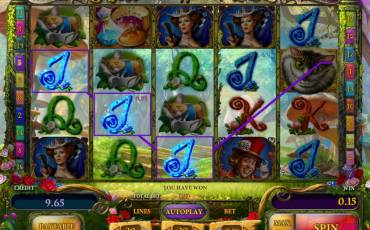 Alice in Wonderslots pokie NZ