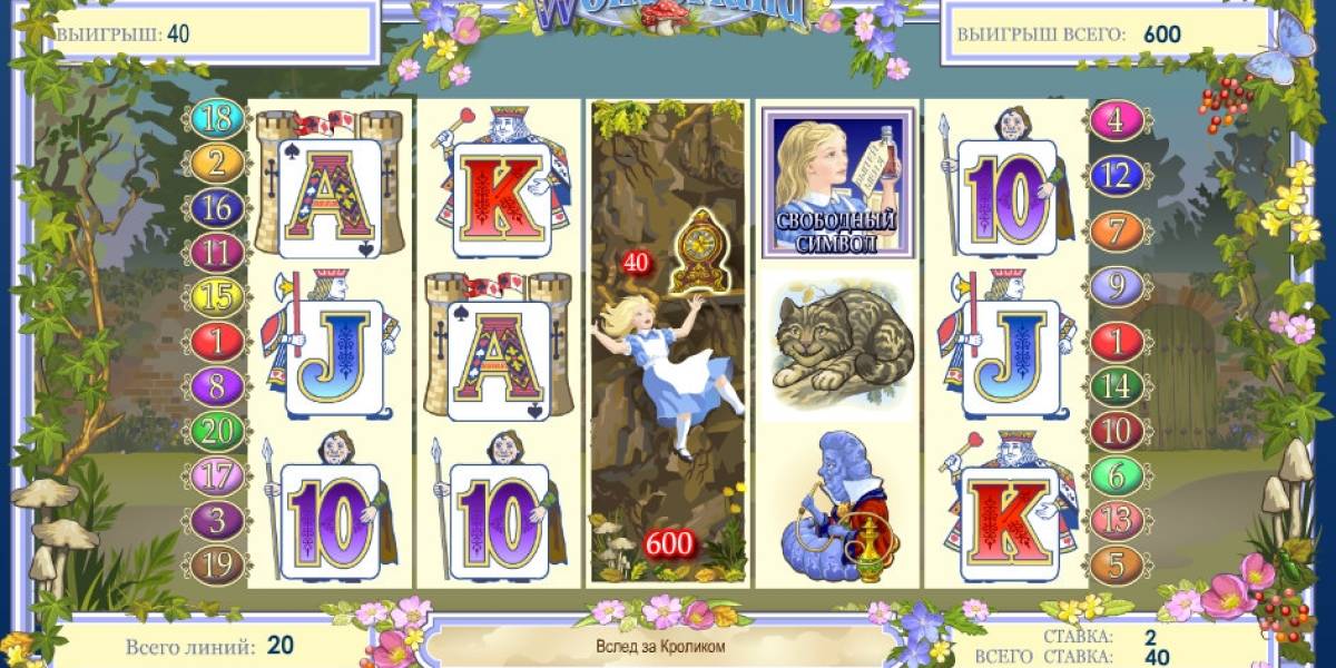 Alice’s Wonderland pokie NZ