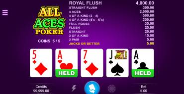 All Aces Poker: Game