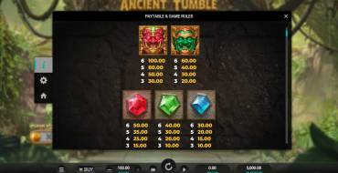 Ancient Tumble: Payout table