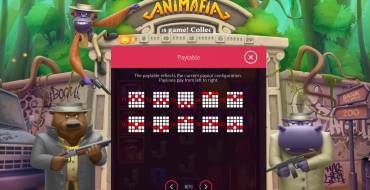 Animafia: Payout table