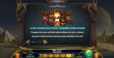 Ankh of Anubis: Free Spins