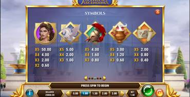 Athena Ascending: Payout table