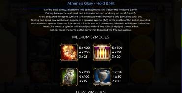 Athena’s Glory – Hold & Hit: Payout table