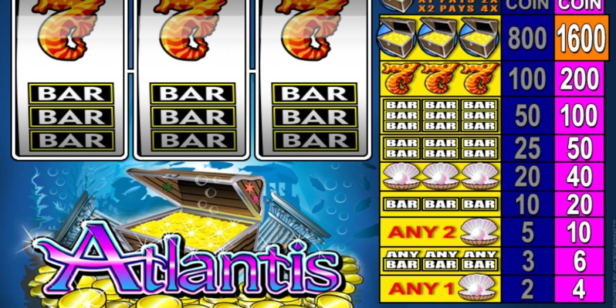 Atlantis pokie NZ