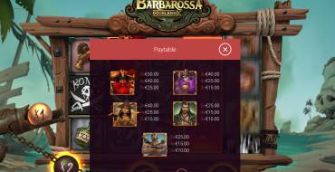 Barbarossa: Payout table