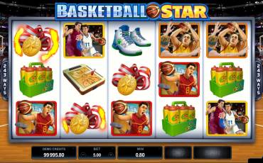 Basketball Star pokie NZ