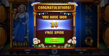 Bavarian Riches 2: Free spins