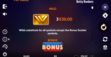 Betty Bonkers: Payout table