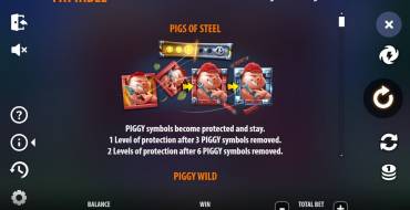 Big Bad Wolf: Pigs of Steel: Payout table