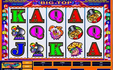 Big Top pokie NZ