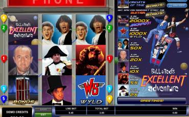 Bill & Ted’s Excellent Adventure pokie NZ