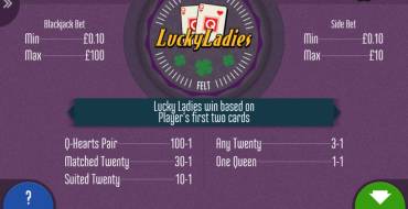 Blackjack Lucky Ladies: 