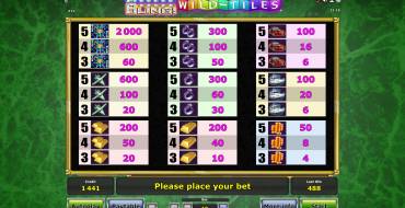 Bling! Bling! Wild-Tiles: Paytable