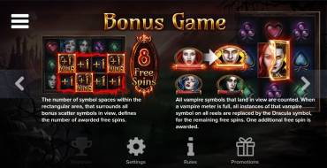 Blood Lust: Bonus Game