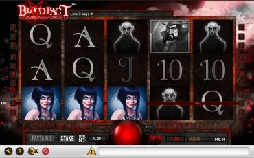 Blood Pact pokie NZ