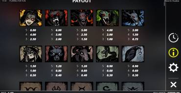 Blood & Shadow: Payout table