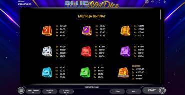 Blue Slot Dice: Payout table