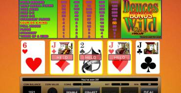 Bonus Deuces Wild Poker: Combinations