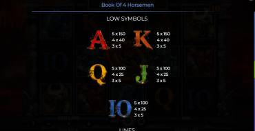 Book Of 4 Horseman: Payout table 2