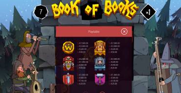 Book of Books: Payout table