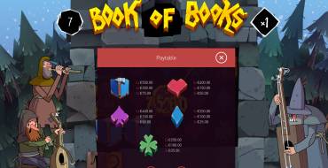 Book of Books: Payout table